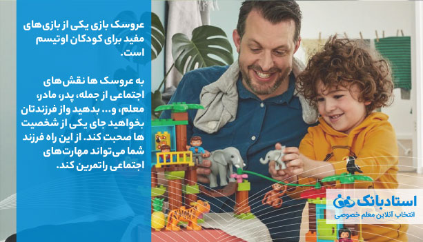 عروسک بازی یکی از بازی های مفید برای کودکان اوتیسم است. به عروسک ها نقش های اجتماعی از جمله: پدر، مادر، معلم و... بدهید و از فرزندتان بخواهید جای یکی از شخصیت ها صحبت کند. از این راه فرزند شما می تواند مهارت های اجتماعی را تمرین کند.